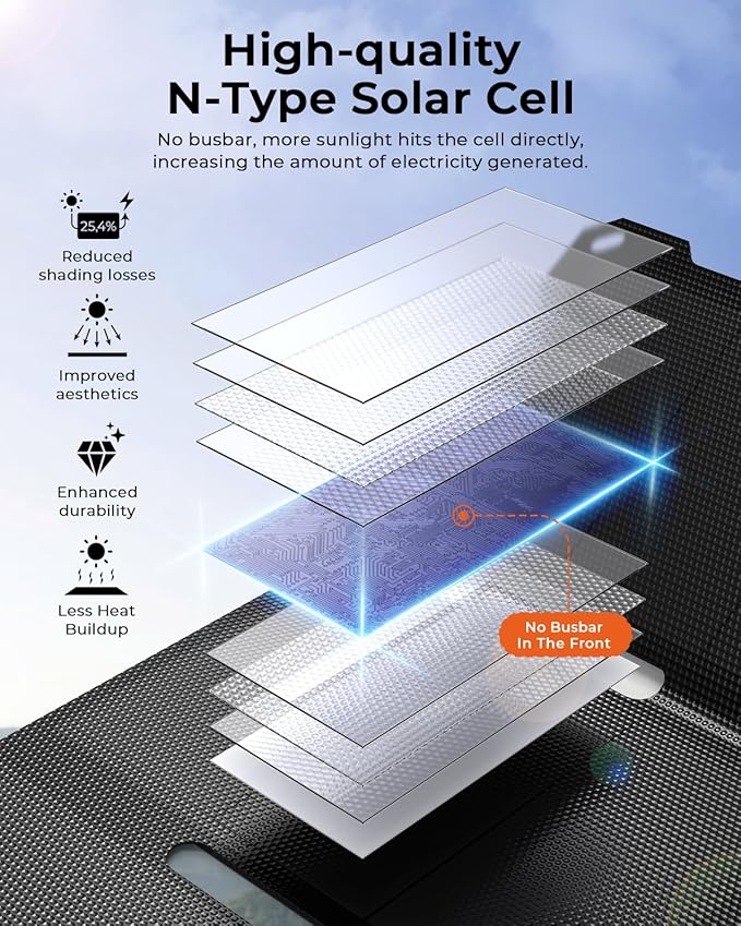 BigBlue 25W Pocket-Size Portable Solar Charger – Foldable, Waterproof Power with USB-A & USB-C for Phones, Tablets & More