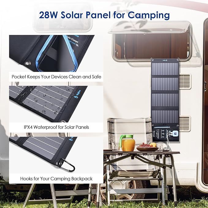 BigBlue SolarPowa 28 W Portable Solar Charger – Waterproof, Dual USB w/ Digital Ammeter (Folding Panels)