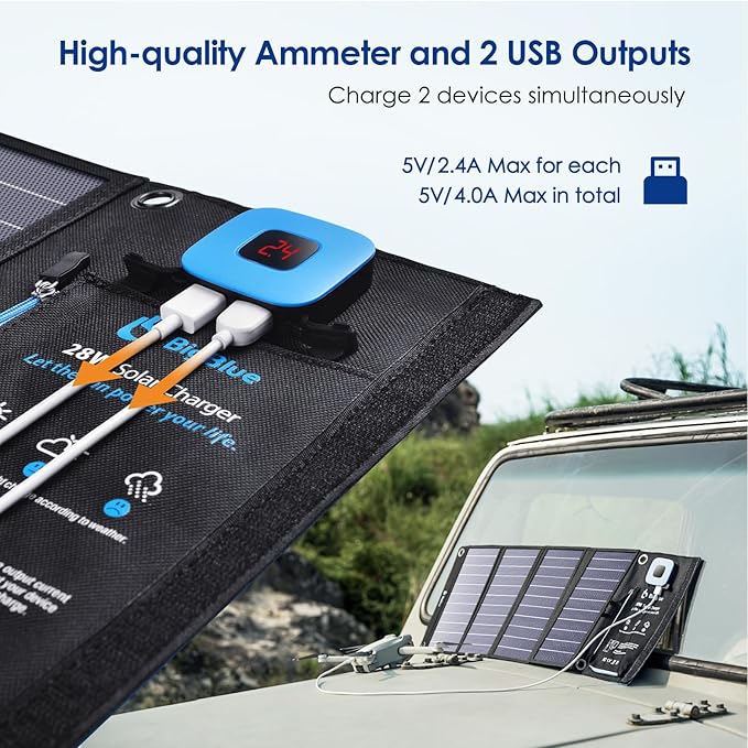 BigBlue SolarPowa 28 W Portable Solar Charger – Waterproof, Dual USB w/ Digital Ammeter (Folding Panels)